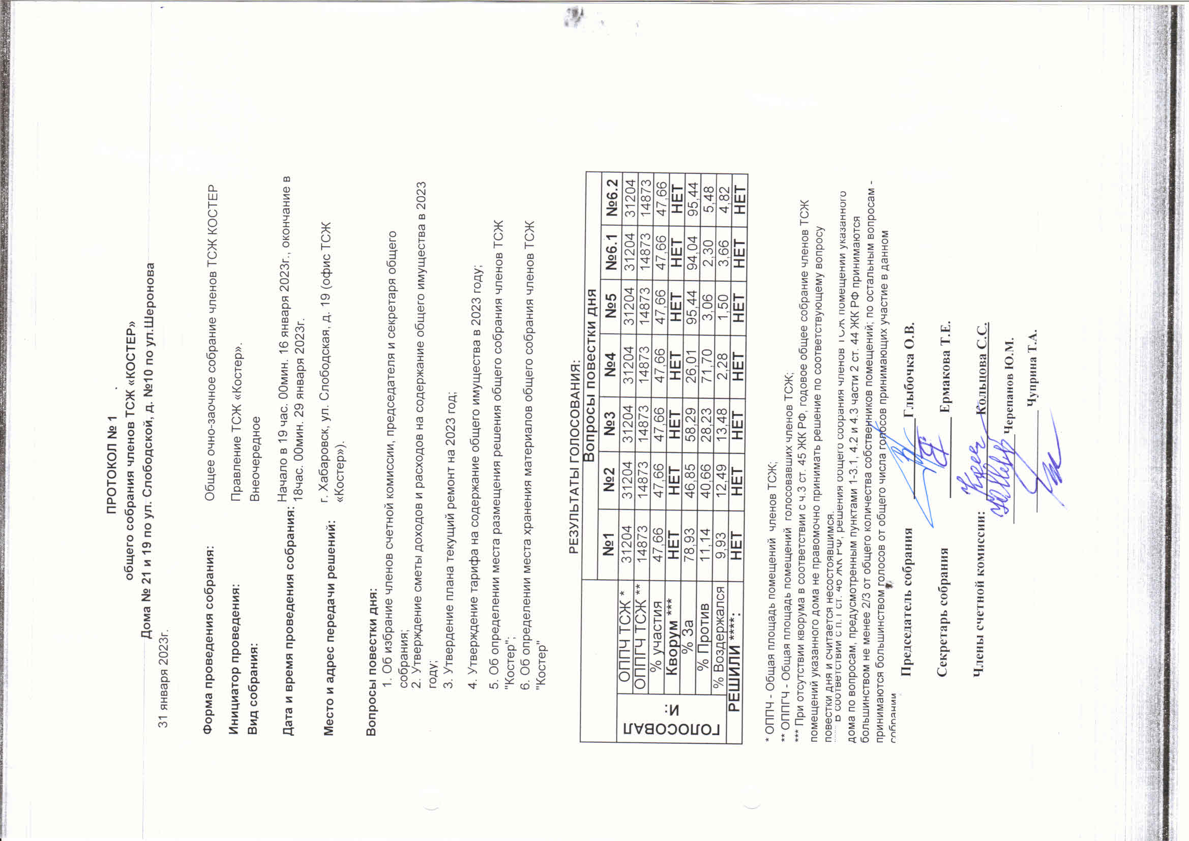 Протокол 1 Члены ТСЖ 31 января 2023