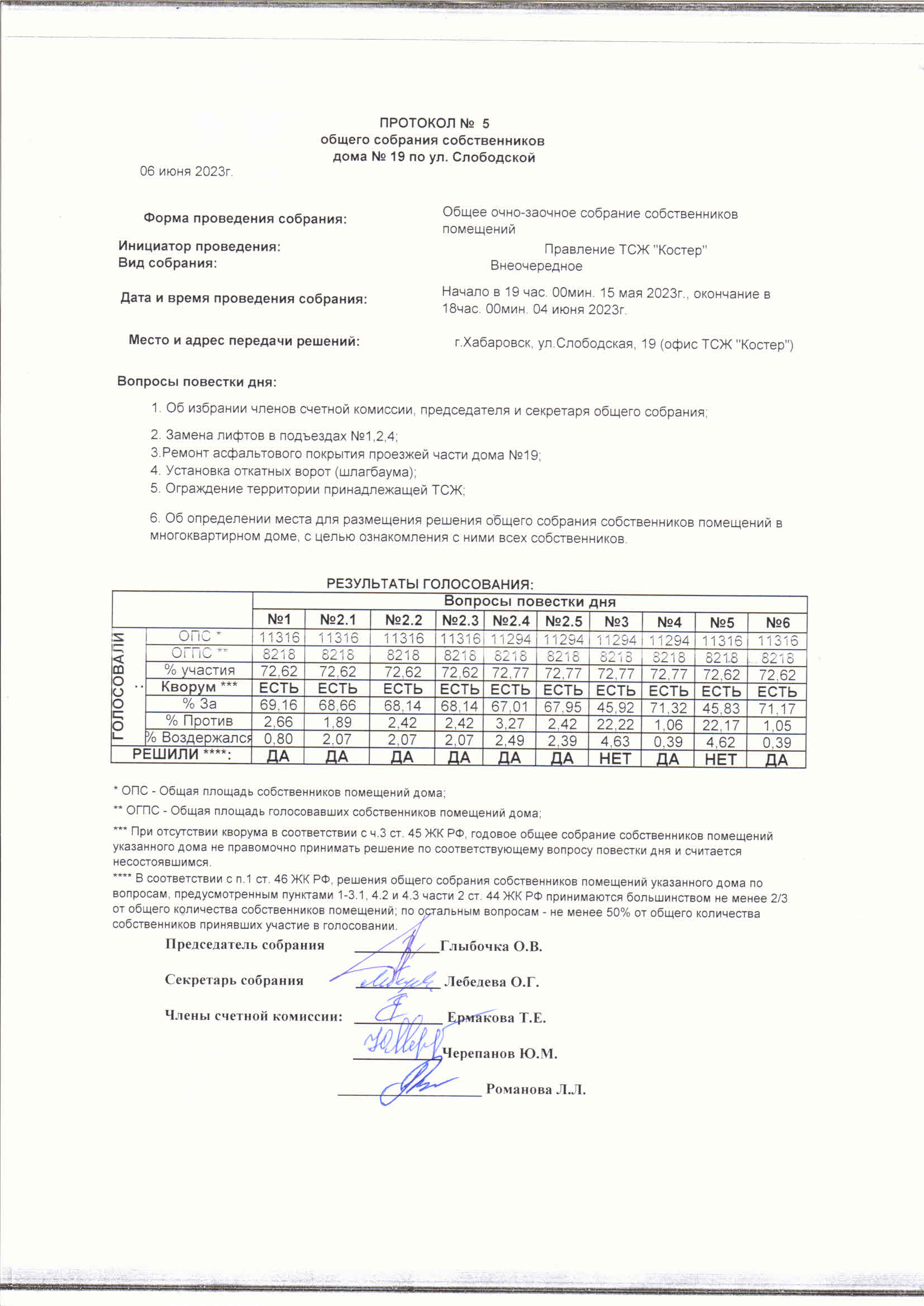 Протокол 5 Собственники Слободская 19 06 июня 2023