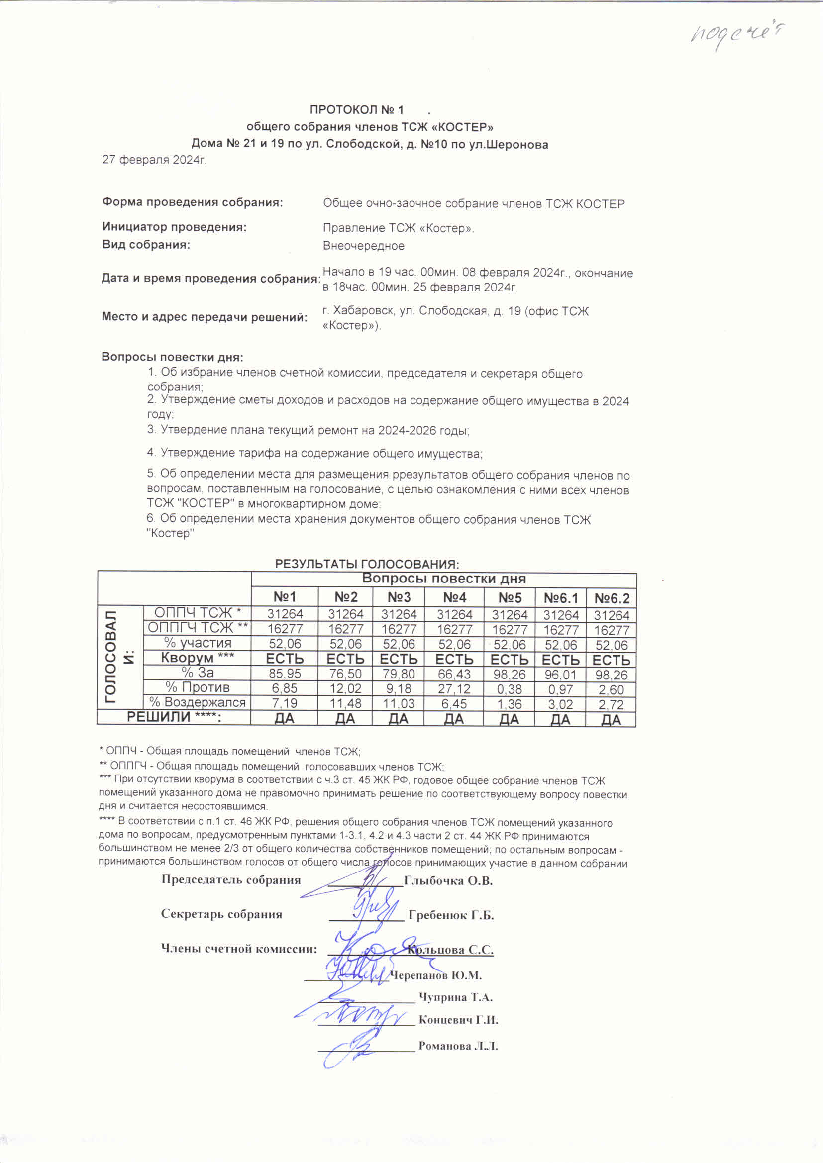 Протоколы общих собраний членов товарищества